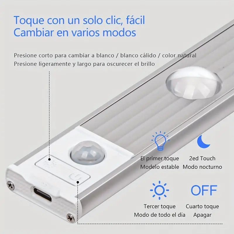 Cinta Led - Ojo de Gato